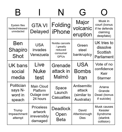 New Years predictions 2026 Bingo Card