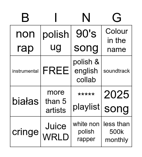 spotify liked songs Bingo Card
