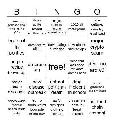 2026 prediction bingo 💯💯💯 Bingo Card