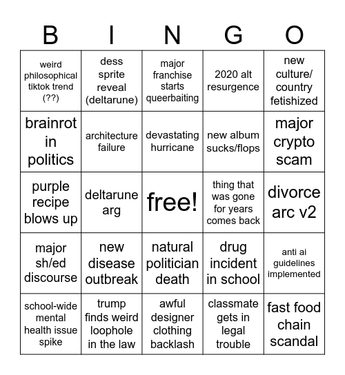 2026 prediction bingo 💯💯💯 Bingo Card