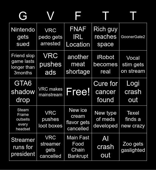 2026 Predictions Bingo Card