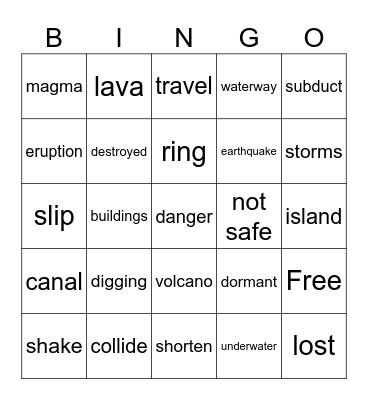 Landforms: vocabulary parts 3 & 4 Bingo Card