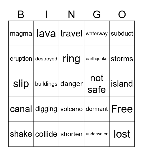 Landforms: vocabulary parts 3 & 4 Bingo Card