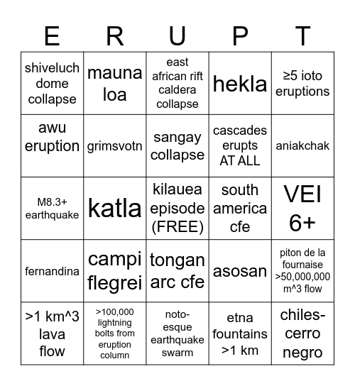 Volcanoes 2026 Bingo Card