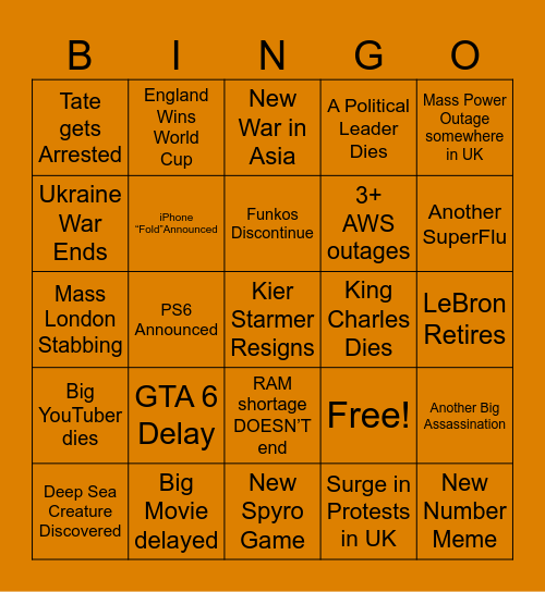 2026 Predictions Bingo Card