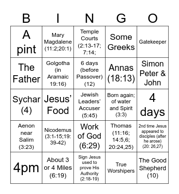 Gospel of John Bingo Card