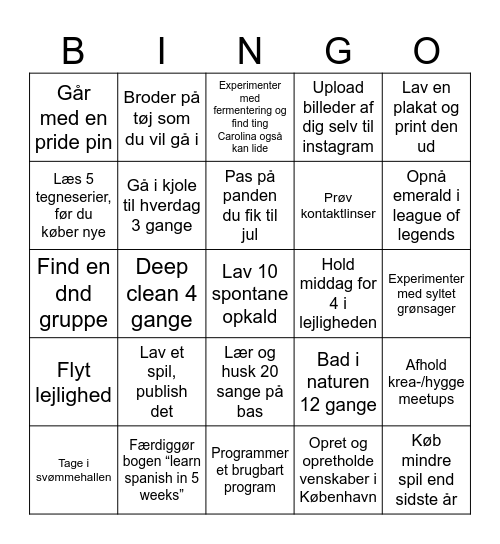 New years Resolutions Bingo Card