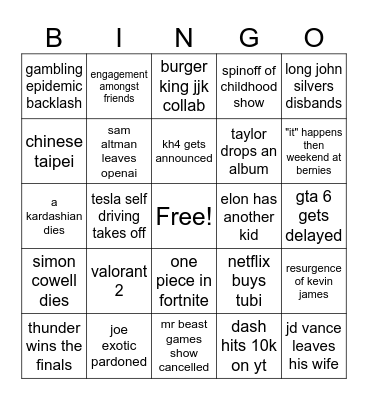 2026 predictions Bingo Card