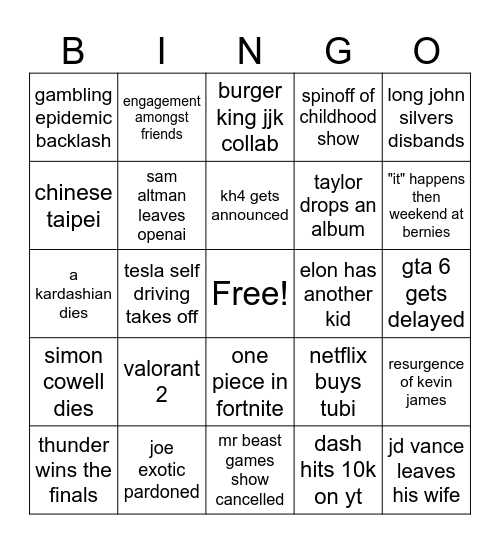 2026 predictions Bingo Card