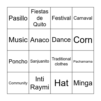 Ecuador's Highland Traditions Bingo Card