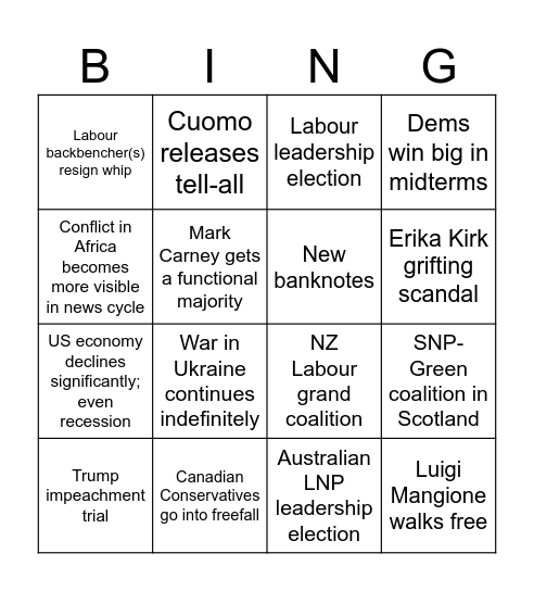 Intl Politics Predictions 2026 Bingo Card