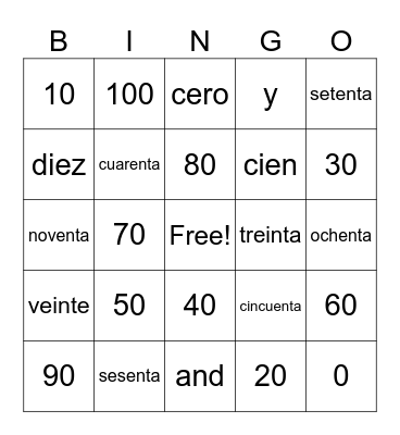 Los numeros (10s) Bingo Card