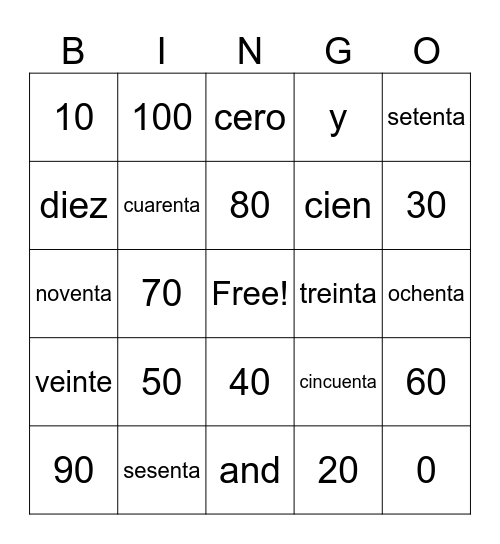 Los numeros (10s) Bingo Card