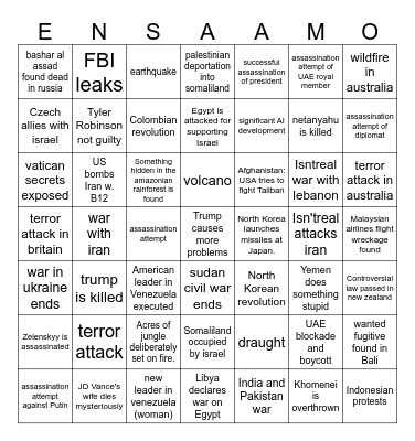 2026 PREDICTIONS Bingo Card