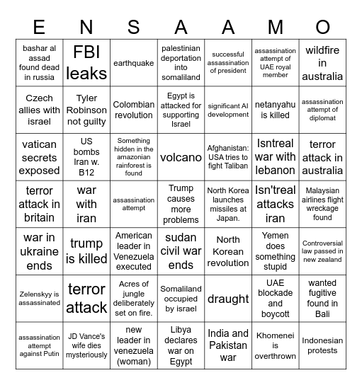 2026 PREDICTIONS Bingo Card