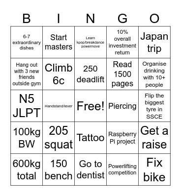 New year resolutions Bingo Card