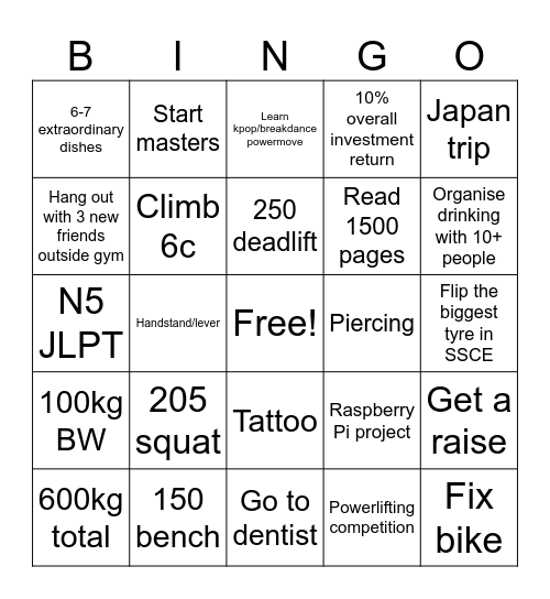 New year resolutions Bingo Card