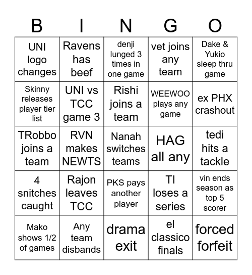 QC L7 S4 Bingo (For Grooby) Bingo Card