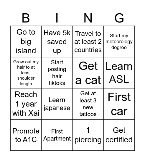 Janiya 2026 Bingo Card