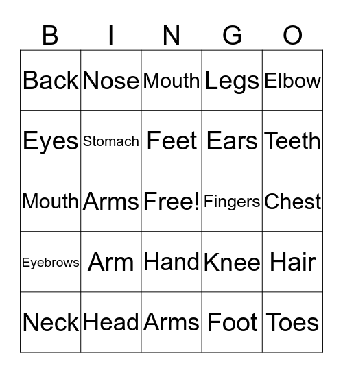 Parts of the Human Body Bingo Card