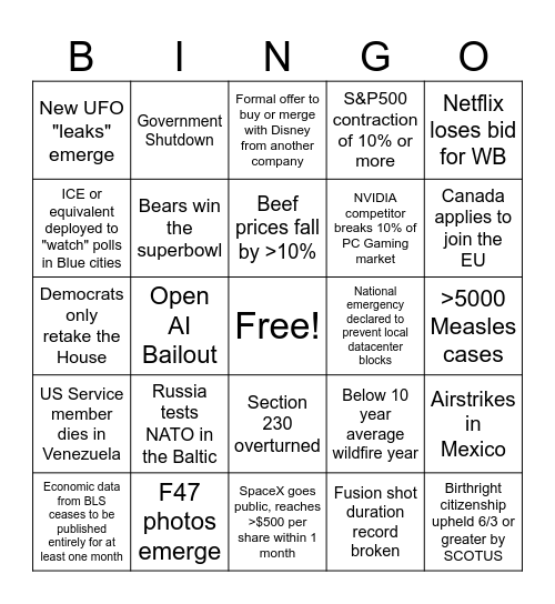 2026 Bingo Card