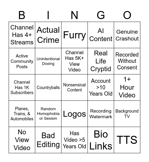 Fire Alarm Rabbit Hole BINGO Card