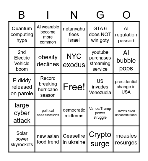 2026 prediction bingo Card