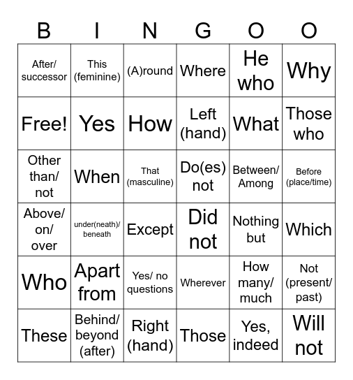 Vocab Review List 1-4 Bingo Card