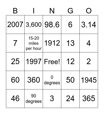 NUMBER TRIVIA Bingo Card