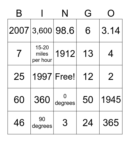 NUMBER TRIVIA Bingo Card