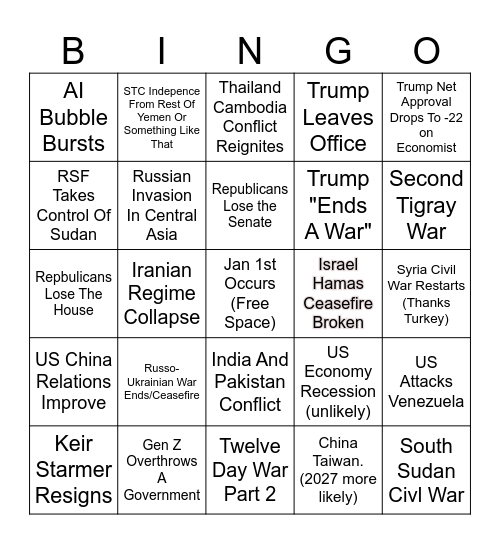 2026 Geo Politics/World Events Bingo Card