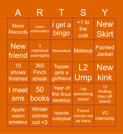 Art's bingo card of 2026 Bingo Card