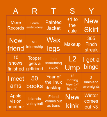 Art's bingo card of 2026 Bingo Card