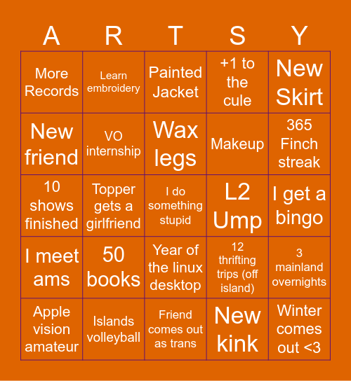 Art's bingo card of 2026 Bingo Card