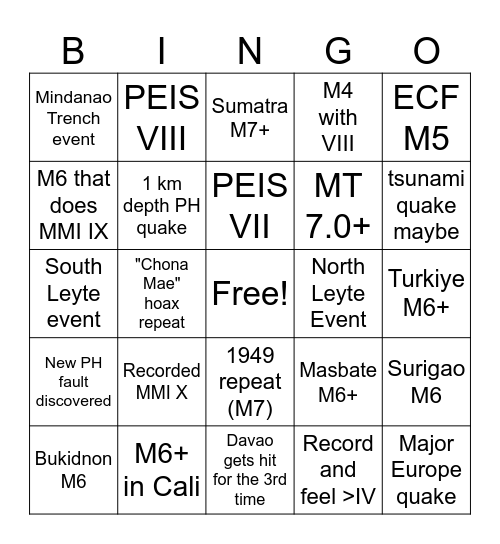 2026 Bingo Sheet Bingo Card