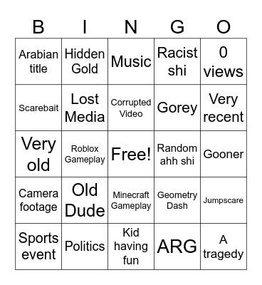 Low View Youtube Bingo Card