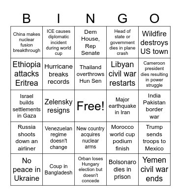 2026 World Events Prediction bingo Card
