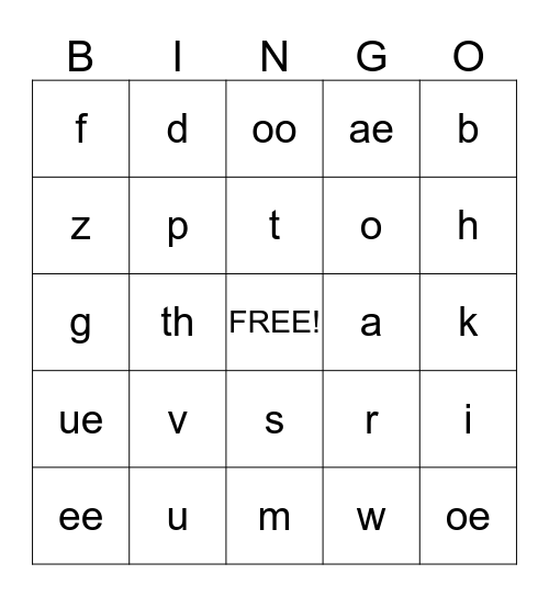 LIPS Bingo Card