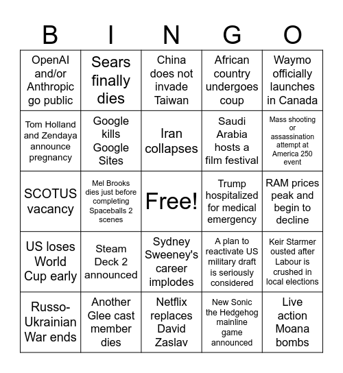 2026 Predictions Bingo Card