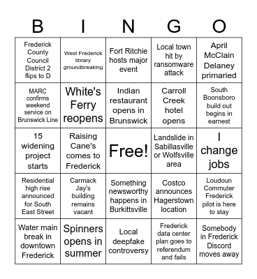 2026 Predictions: Potomac Valley Edition Bingo Card