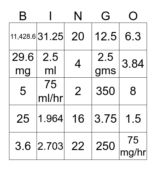 Dosage Calculations Bingo Card