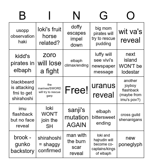 one piece 2026 Bingo Card
