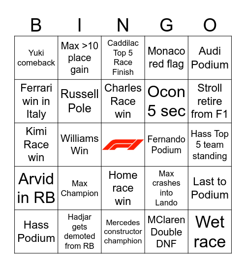 F1 2026 Season Bingo Card