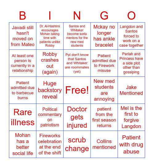 The Pitt Season 2 Predictions Bingo Card