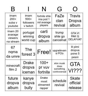 2026 PREDICTIONS Bingo Card