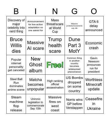 2026 Predictions Bingo Card