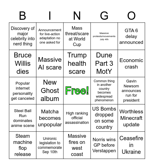 2026 Predictions Bingo Card