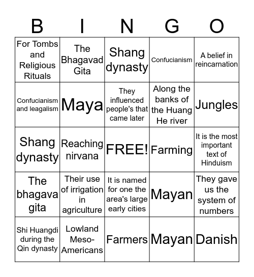 UNIT 4 STUDY GUIDE Bingo Card