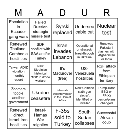 2026 Madur Bingo Card