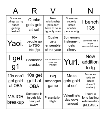 Arvin's Bingo Card Bingo Card